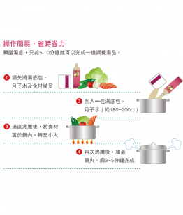 藥膳調理包．栗果湯