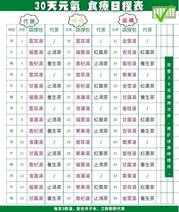 30天小產坐月調理組合