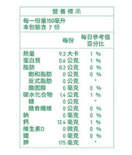 非一般煲煮「黑豆水」