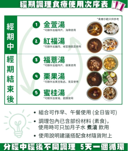 經期調理組合 (三個月)